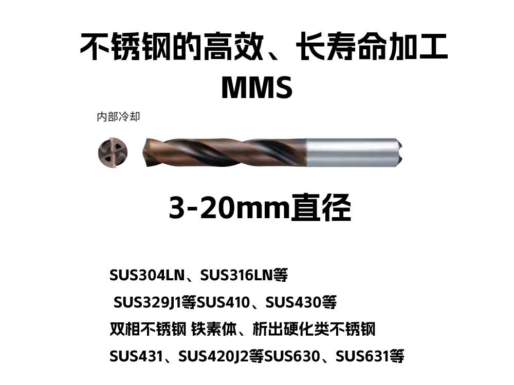 MMS不銹鋼的高效、長壽命加工